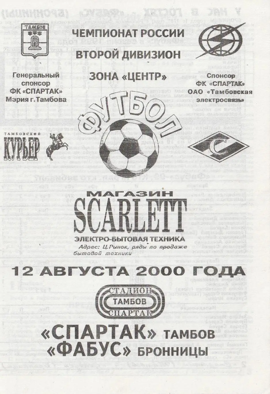 Спартак Тамбов - Фабус Бронницы 12.08.2000