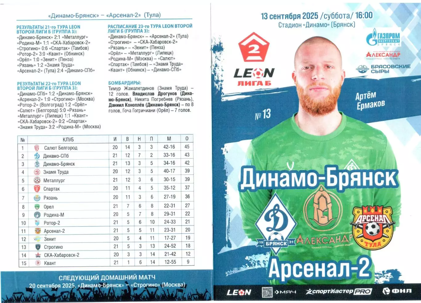 Динамо-Брянск (Брянск) - Арсенал-2 (Тула) 13.09.2025