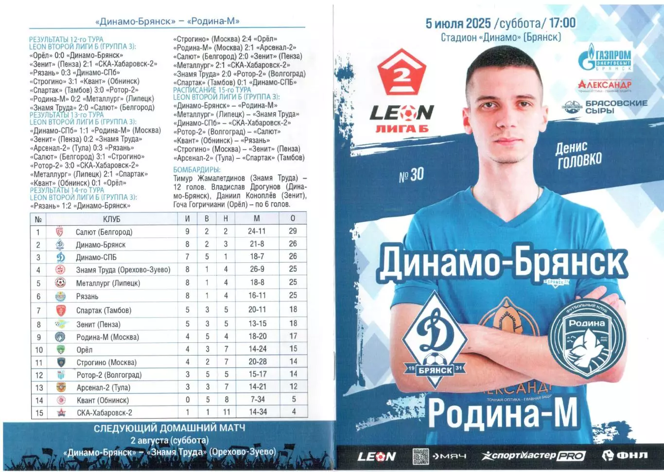 Динамо-Брянск (Брянск) - Родина-М (Москва) 05.07.2025