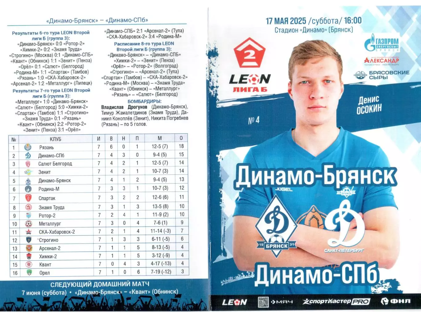 Динамо-Брянск (Брянск) - Динамо-СПб (Санкт-Петербург) 17.05.2025