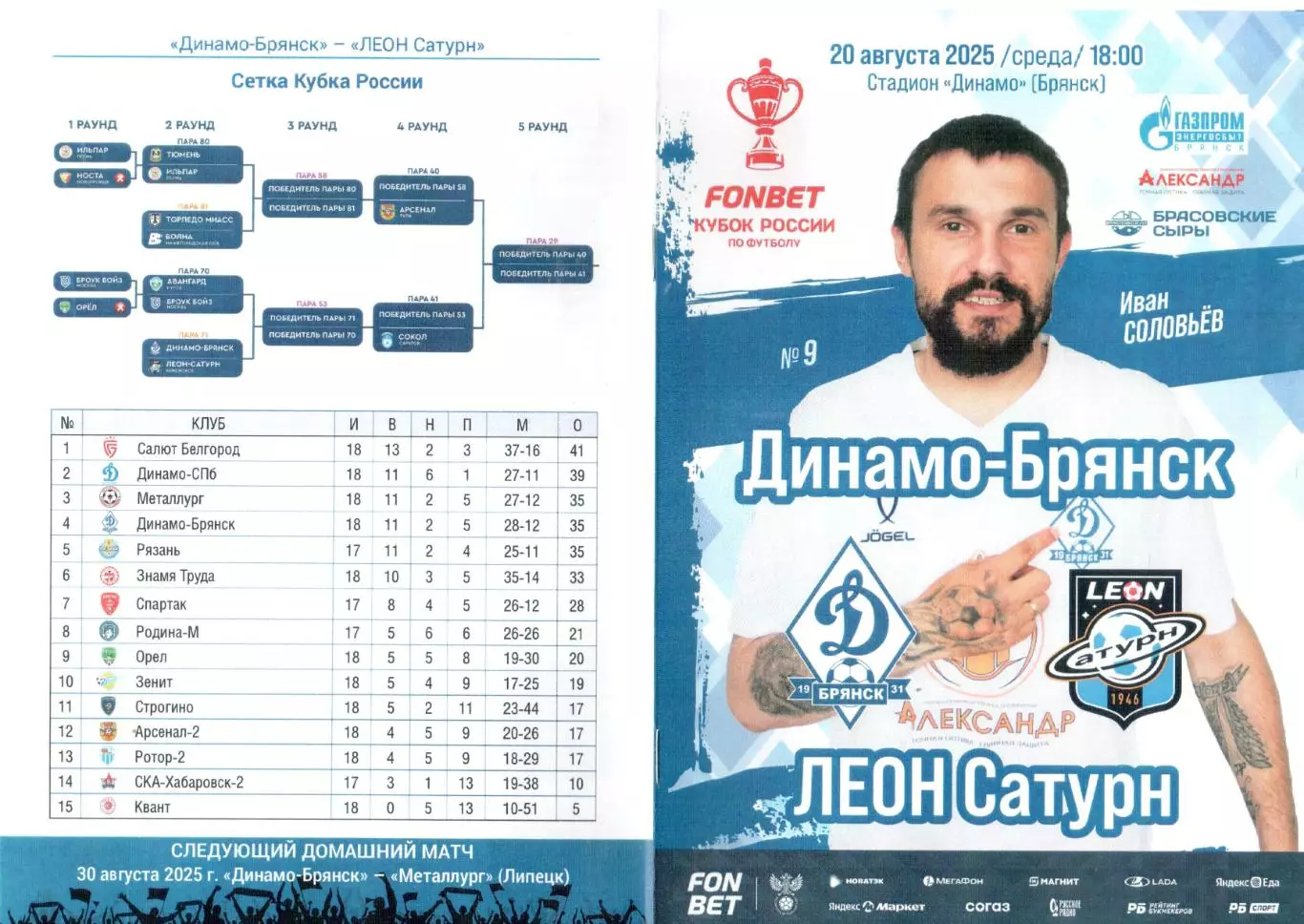 Динамо-Брянск (Брянск) - ЛЕОН Сатурн (Раменское) 20.08.2025 Кубок России