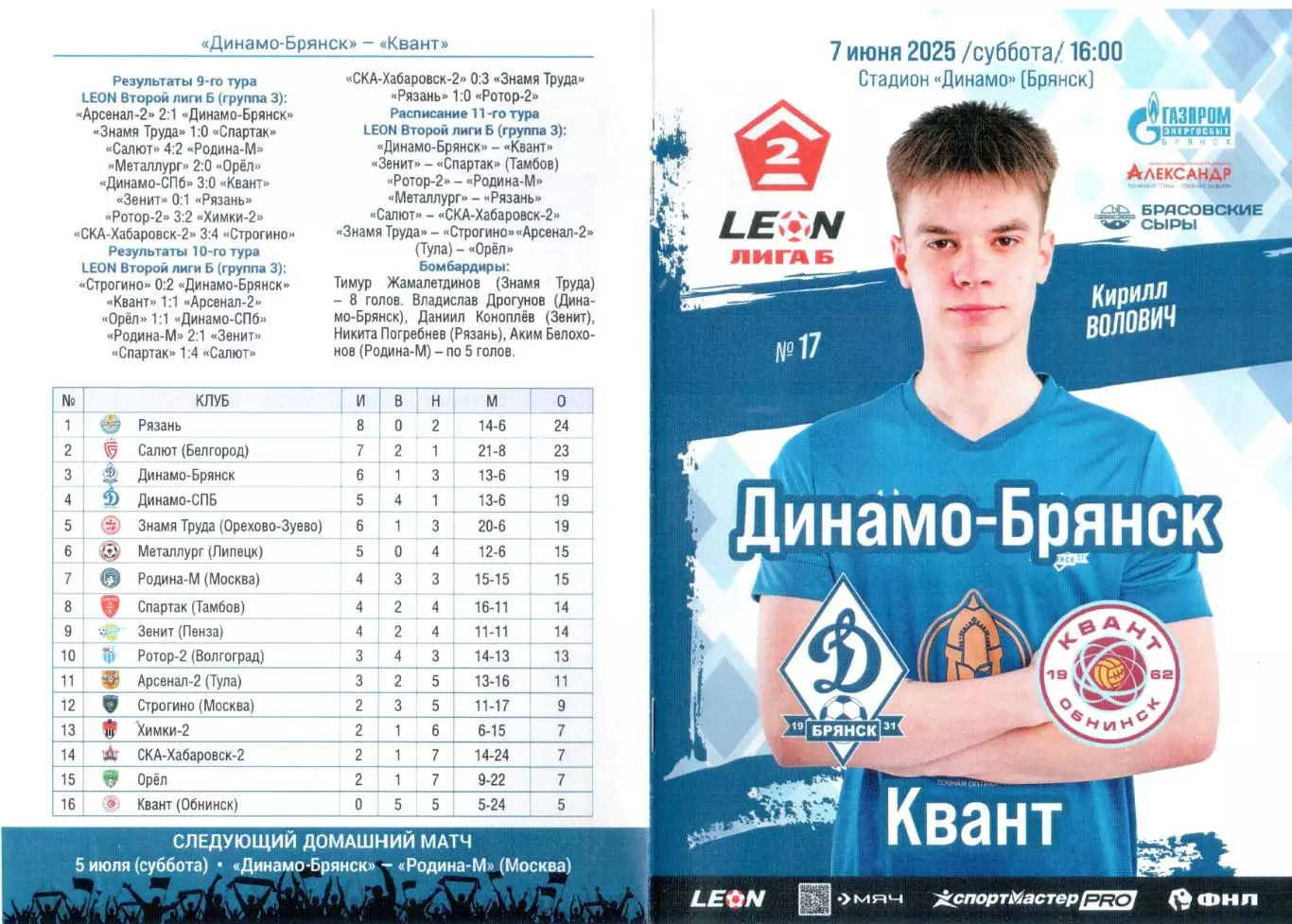 Динамо-Брянск (Брянск) - Квант (Обнинск) 07.06.2025