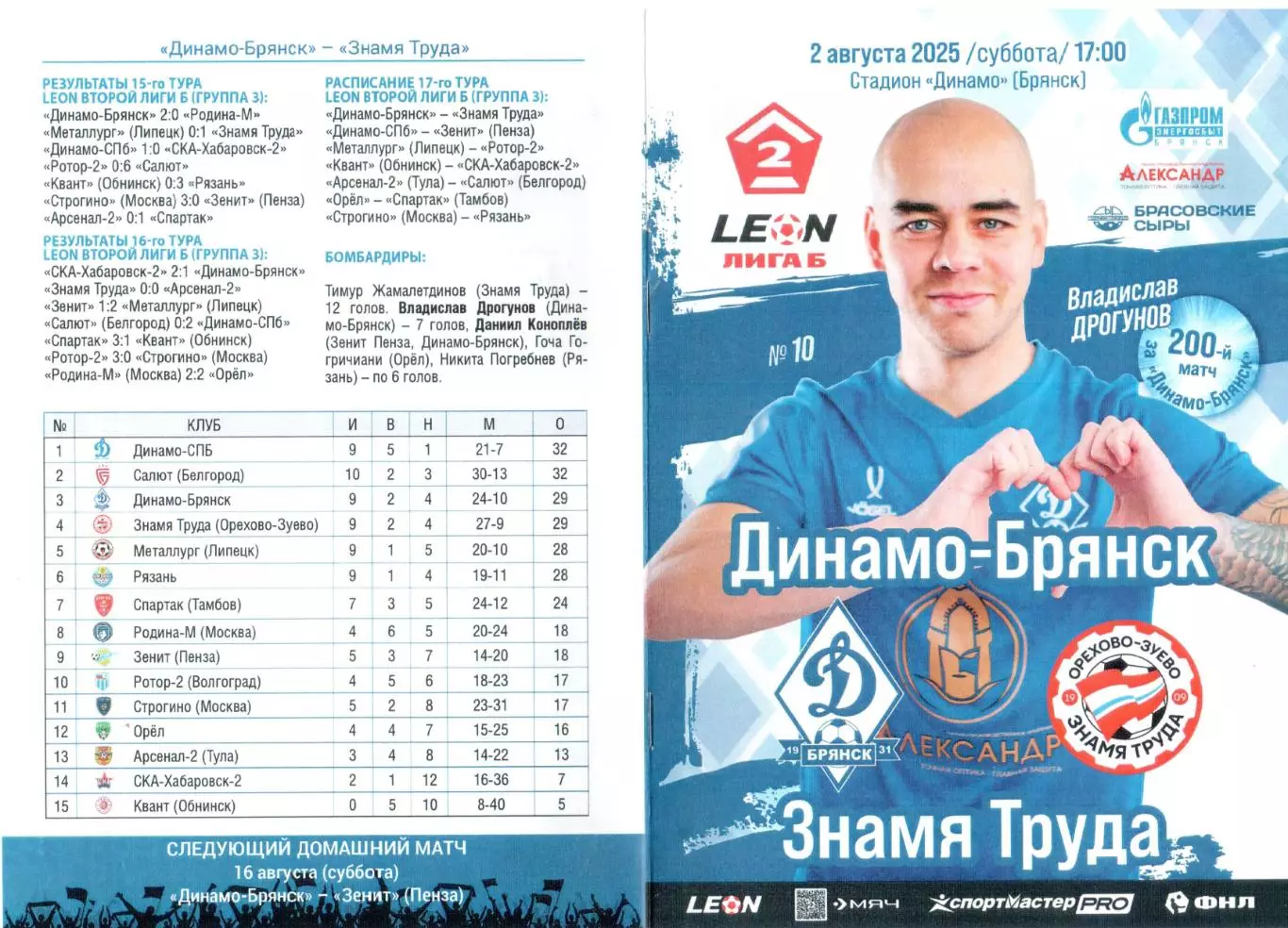 Динамо-Брянск (Брянск) - Знамя Труда (Орехово-Зуево) 02.08.2025