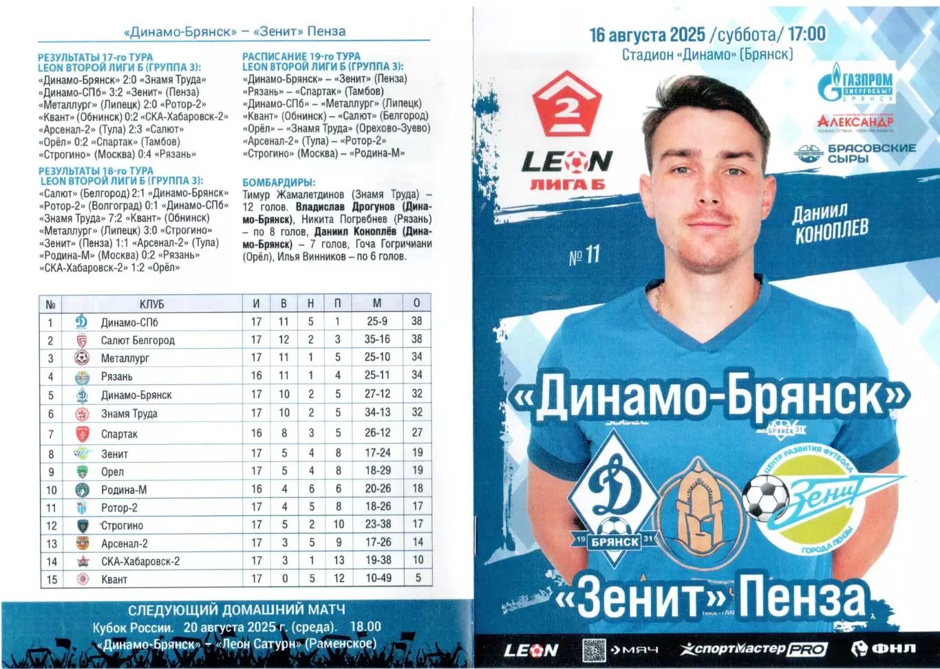 Динамо-Брянск (Брянск) - Зенит (Пенза) 16.08.2025