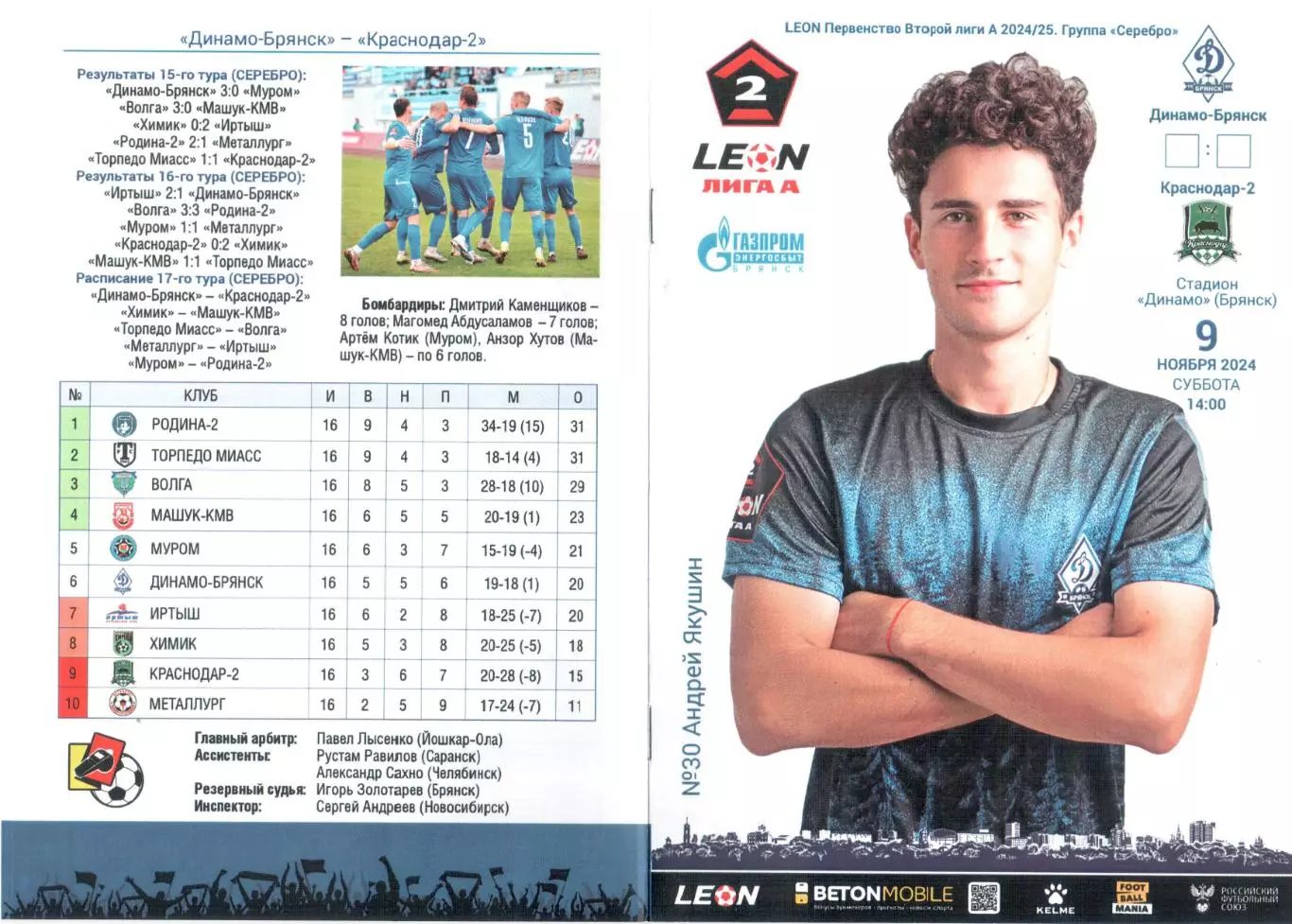 Динамо-Брянск (Брянск) - Краснодар-2 (Краснодар) 09.11.2024