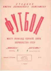 Звезда Пермь - Кубань Краснодар 09.06.1976
