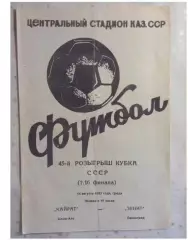 Кайрат Алма-Ата-Зенит Ленинград кубок СССР 1985
