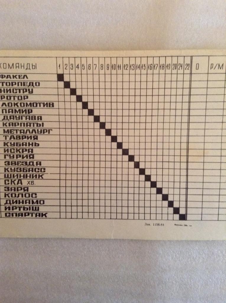Календарь игр Факел Воронеж 1984 1