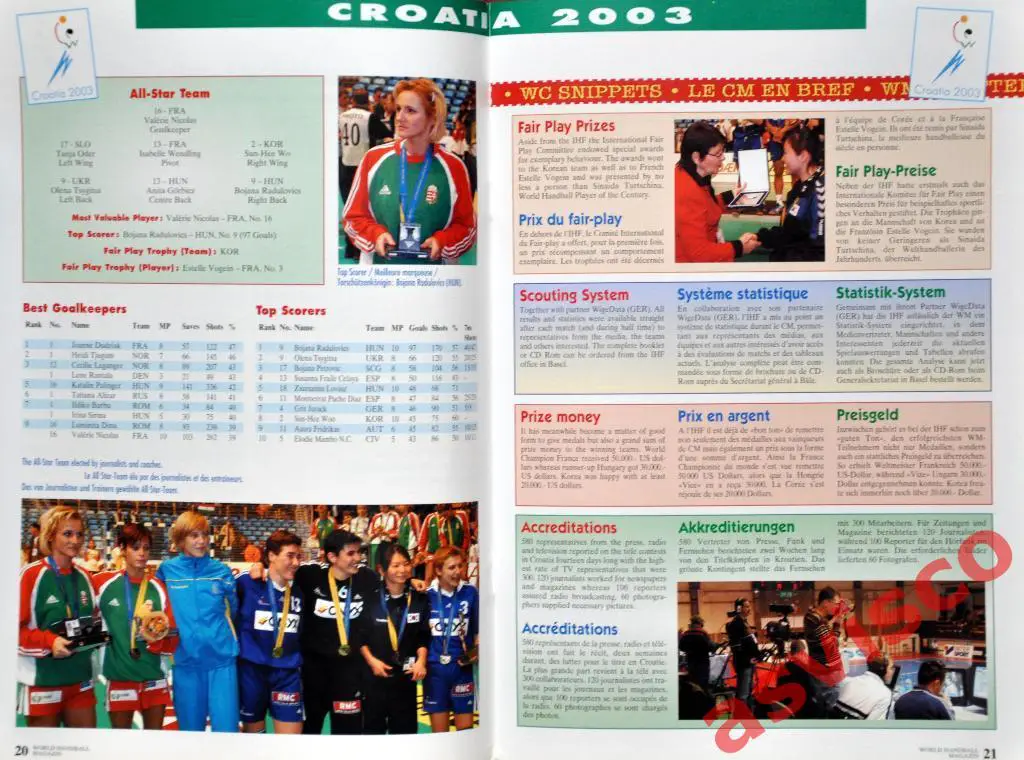 WHM - Мир гандбола - 4/2003. Чемпионат Мира среди женских команд 2003 года. 5