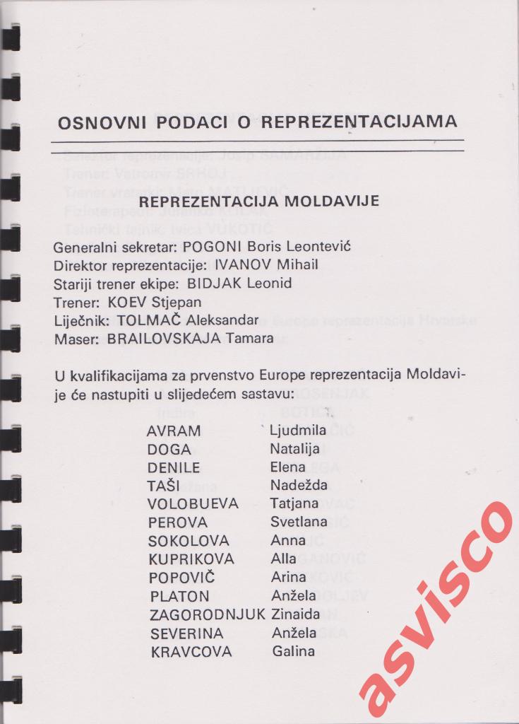 Гандбол. Хорватия - Молдавия. Женские команды. 1993 год. 3