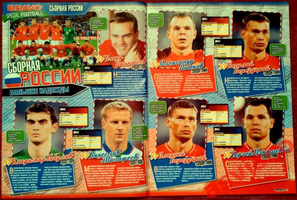 BRAVO Special FOOTBALL, специальное издание, 2008 год. 1