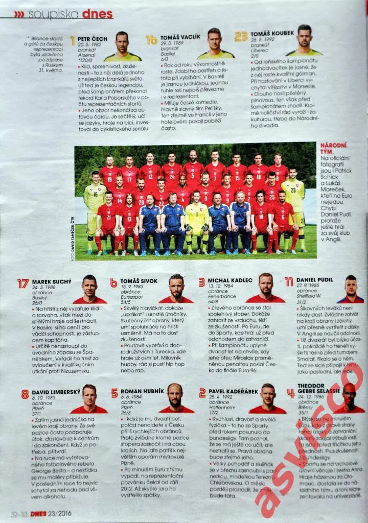 EURO-2016. Представление сборной Чехии, Июнь 2016 года. 4