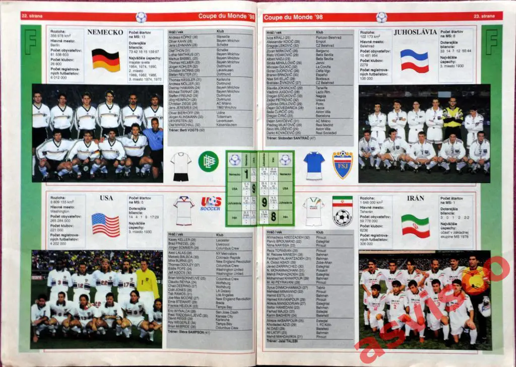 Чемпионат Мира по футболу во Франции. Представление участников, Июнь 1998 года. 4