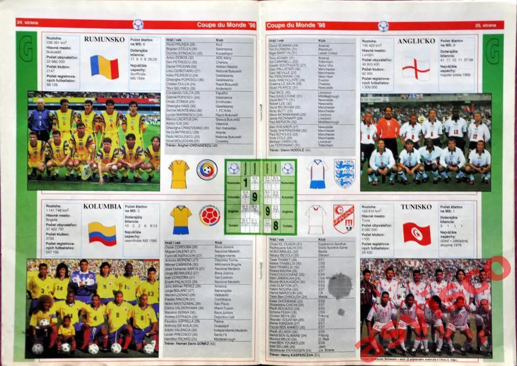 Чемпионат Мира по футболу во Франции. Представление участников, Июнь 1998 года. 5