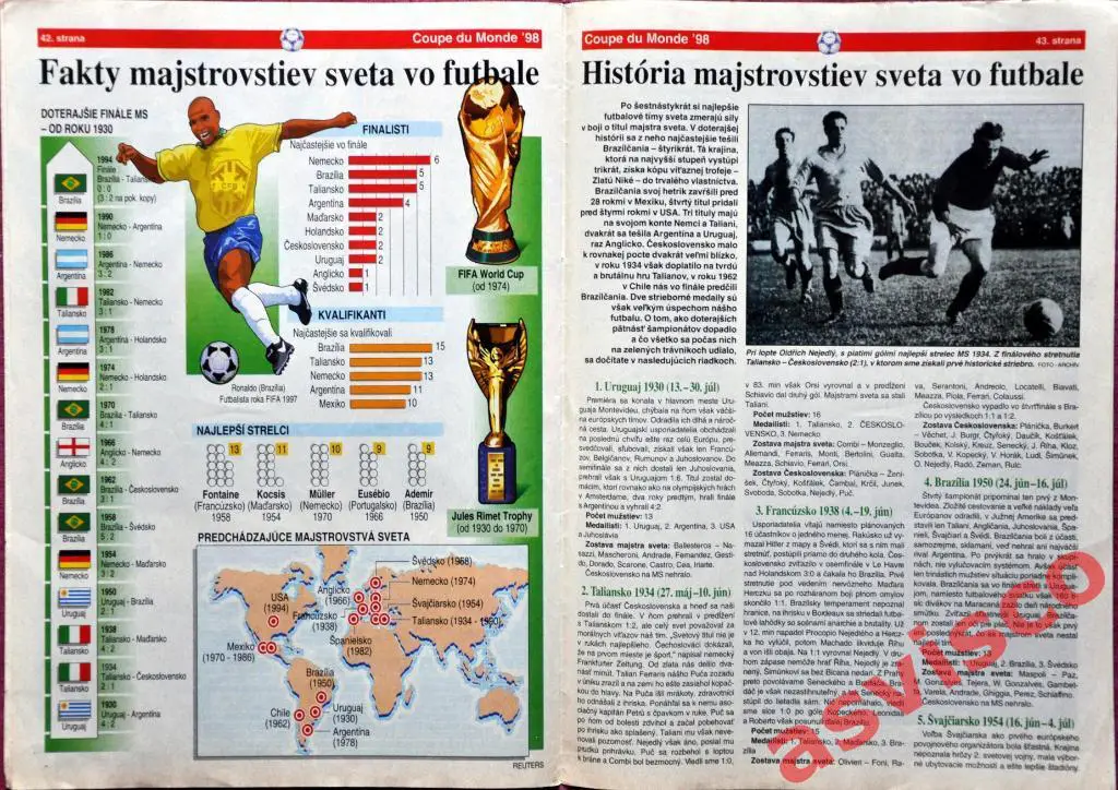 Чемпионат Мира по футболу во Франции. Представление участников, Июнь 1998 года. 7