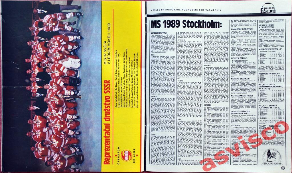 Чемпионат Мира по хоккею в Швеции. Итоги, Май 1989 года. 2