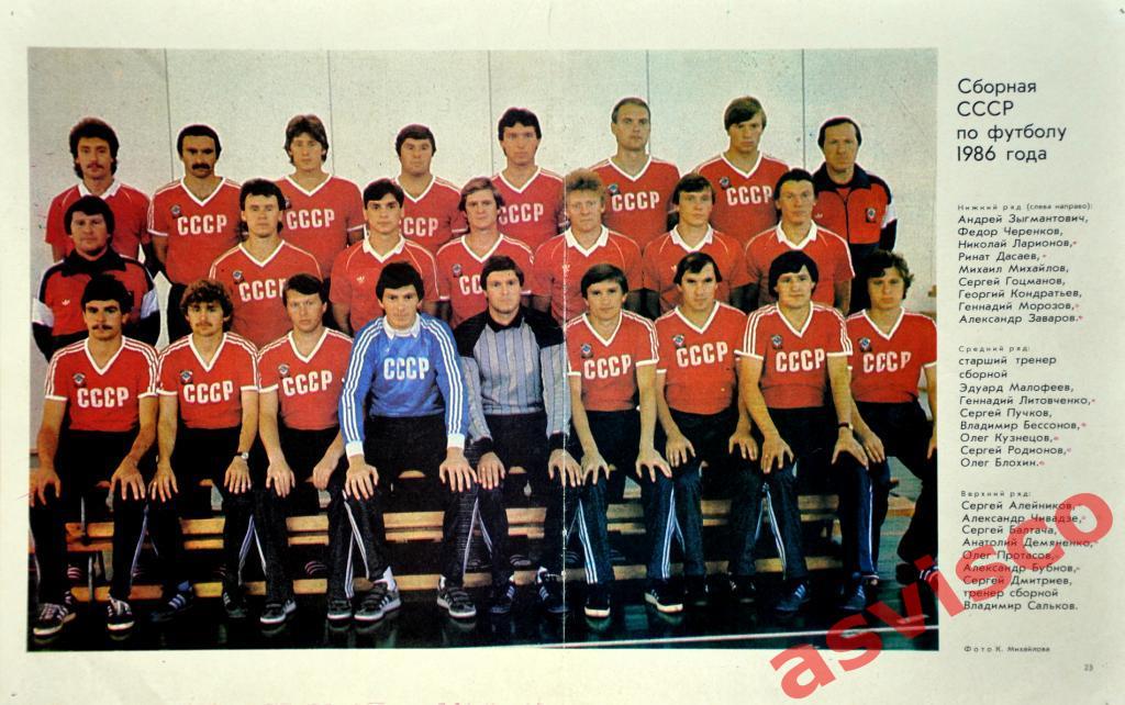 Плакат Сборная СССР Эдуарда Малофеева - Участник Чемпионата Мира 1986 года.