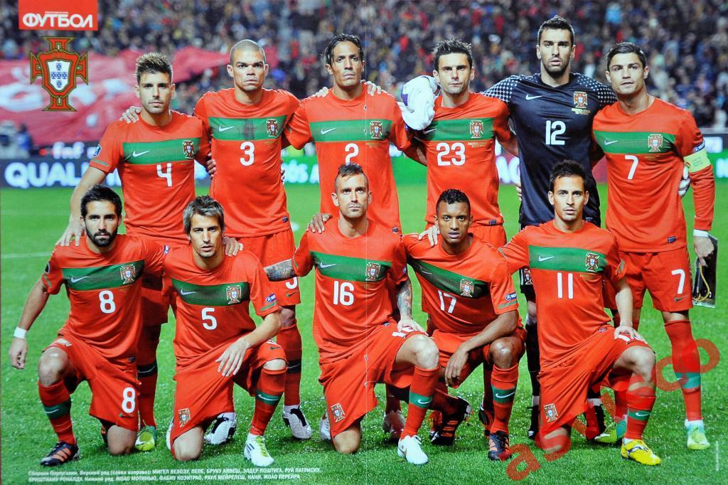 Плакат Сборная Португалия - Участник Чемпионата Европы - 2012.
