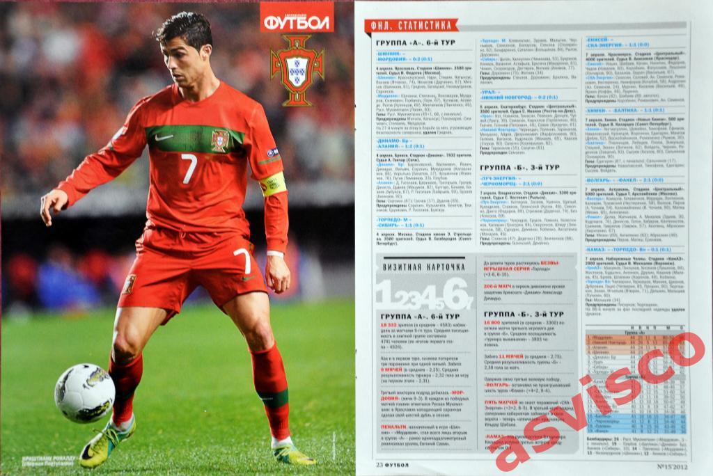 Плакат Сборная Португалия - Участник Чемпионата Европы - 2012. 1
