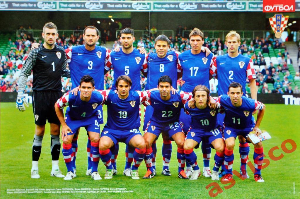 Плакат Сборная Хорватия - Участник Чемпионата Европы - 2012.