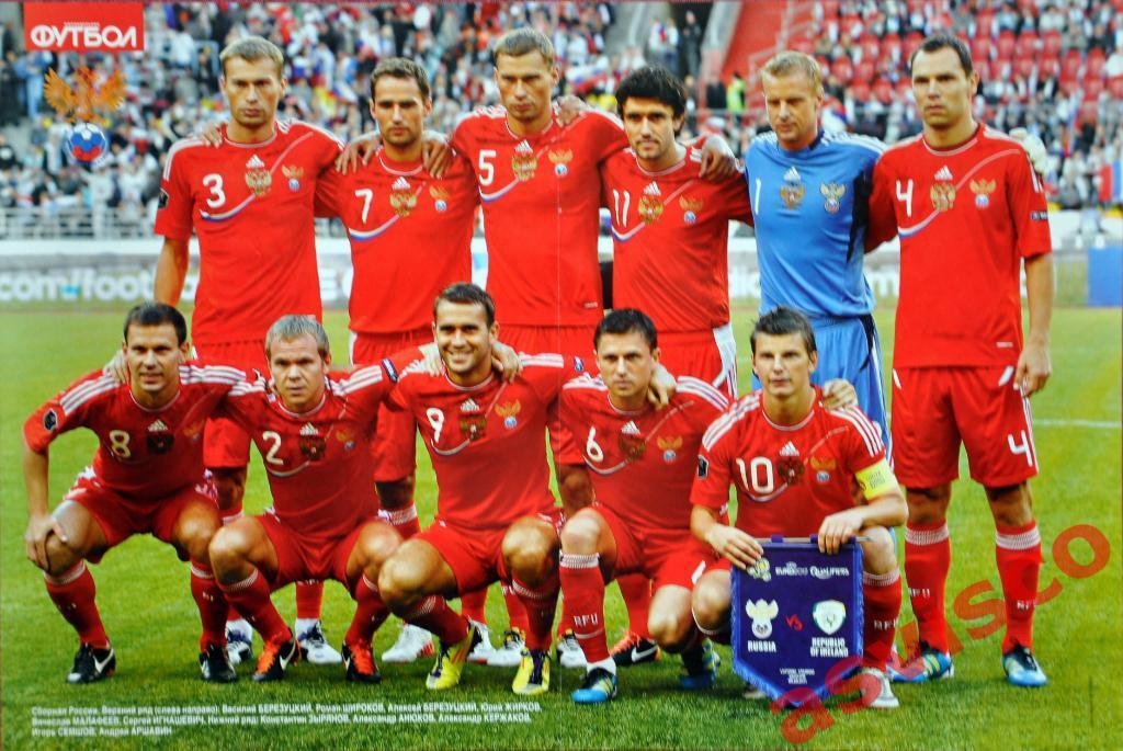 Плакат Сборная Россия - Участник Чемпионата Европы - 2012.