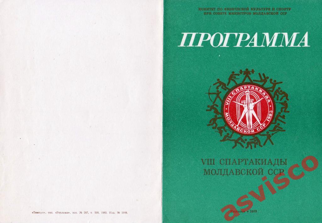 VIII Спартакиада Молдавской ССР. Открытие. Кишинев, 1983 год. 2