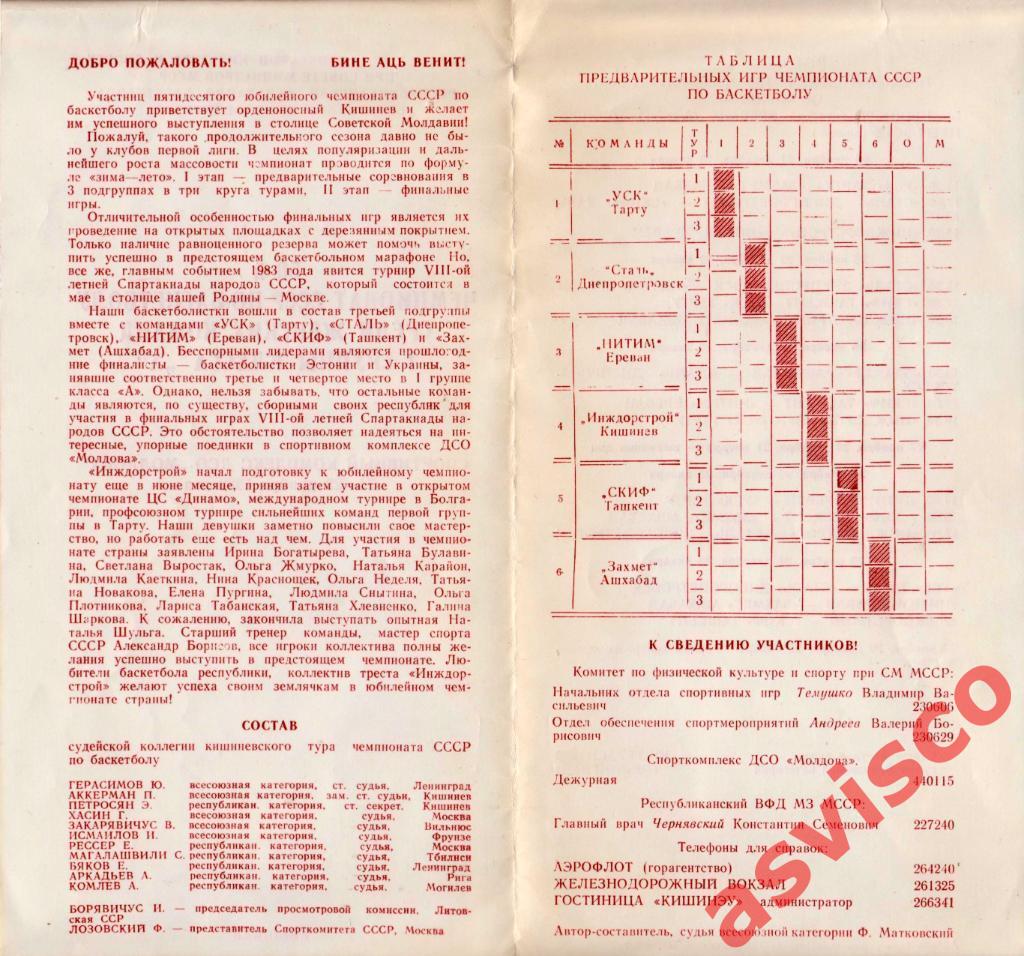 Баскетбол. 50-й Чемпионат СССР среди женских команд. Класс А, 1982 год. 1