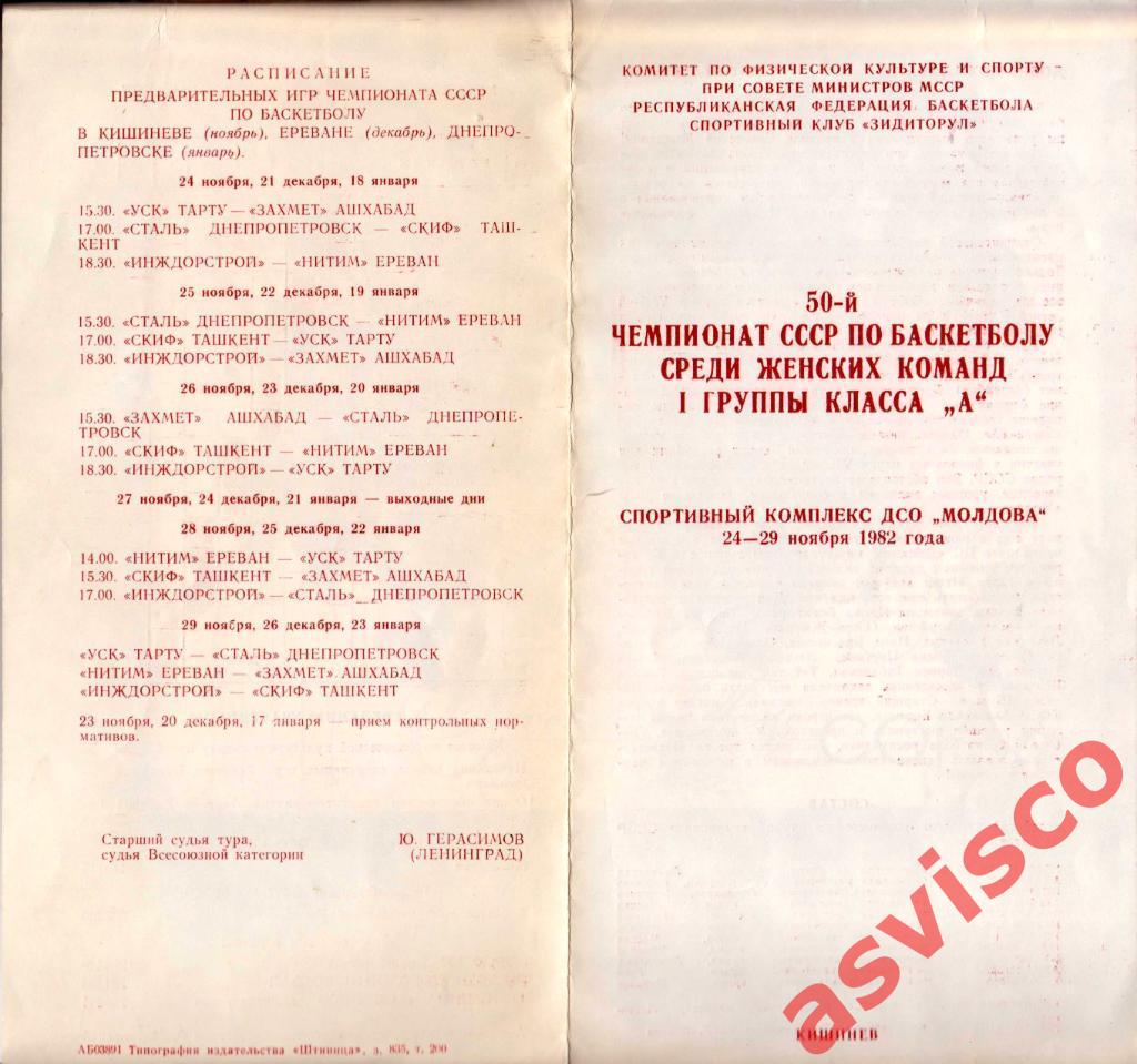 Баскетбол. 50-й Чемпионат СССР среди женских команд. Класс А, 1982 год. 2