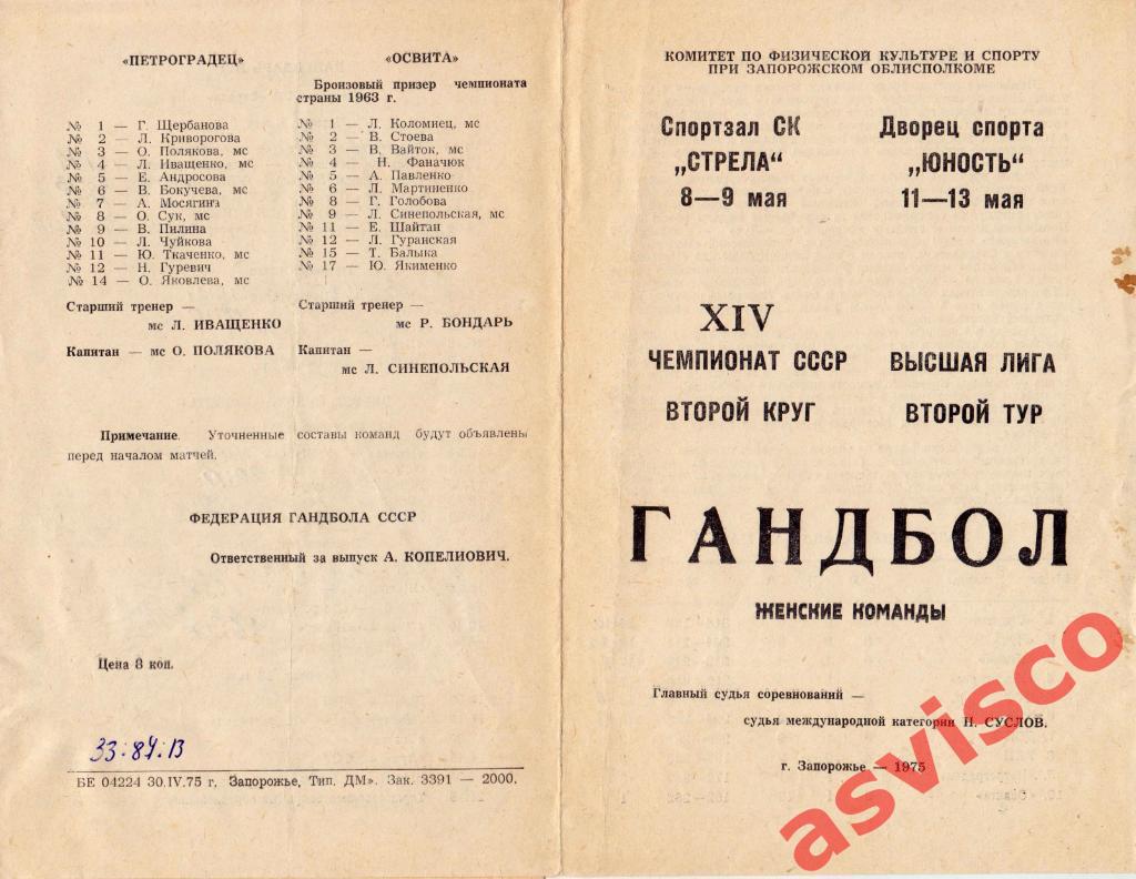 Гандбол. XIV Чемпионат СССР. Женские команды. Высшая лига, Второй тур, 1975 год. 1