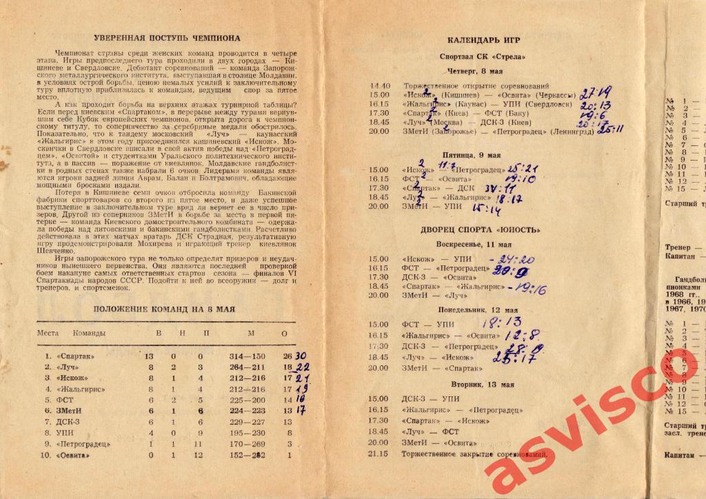 Гандбол. XIV Чемпионат СССР. Женские команды. Высшая лига, Второй тур, 1975 год. 3