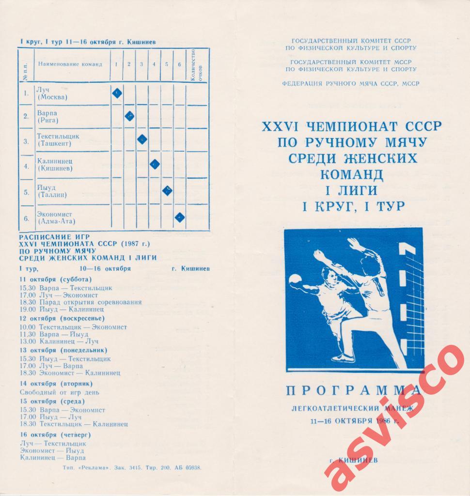 Ручной мяч. XXVI Чемпионат СССР среди женских команд. Первая лига, 1986 год. 2