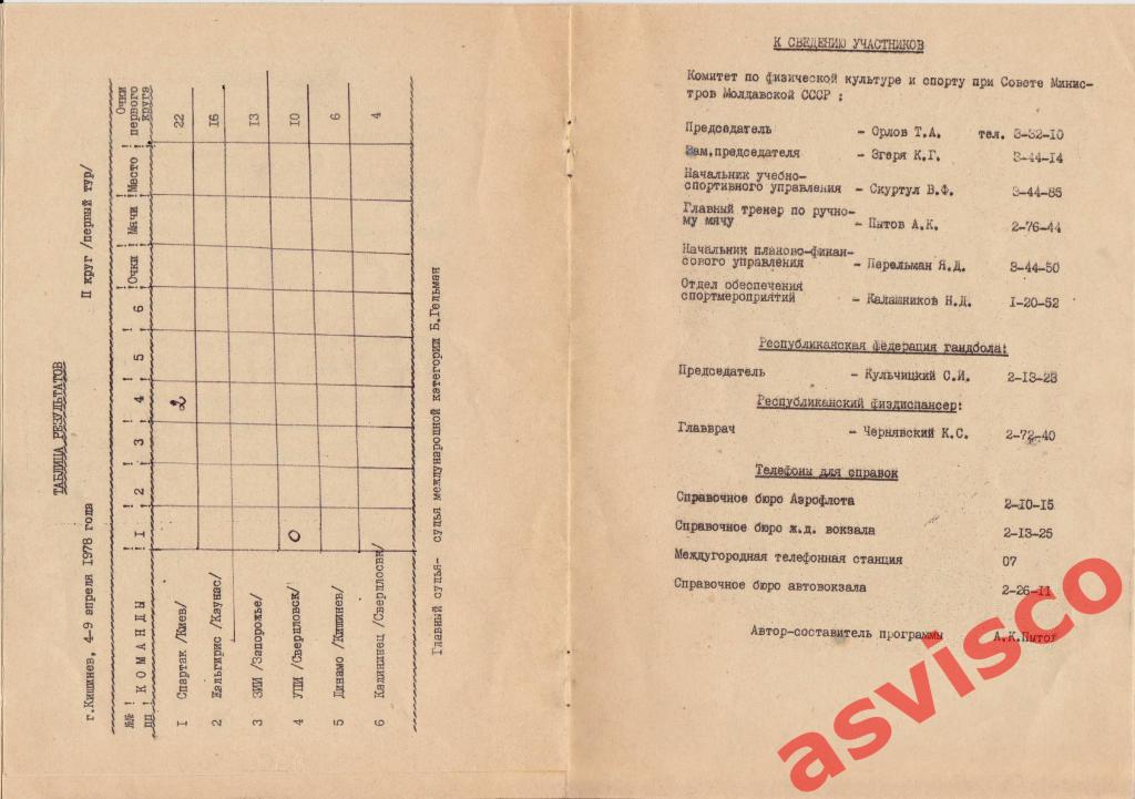 Гандбол. XVII Чемпионат СССР. Женские команды. Высшая лига, Третий тур, 1978 г. 5