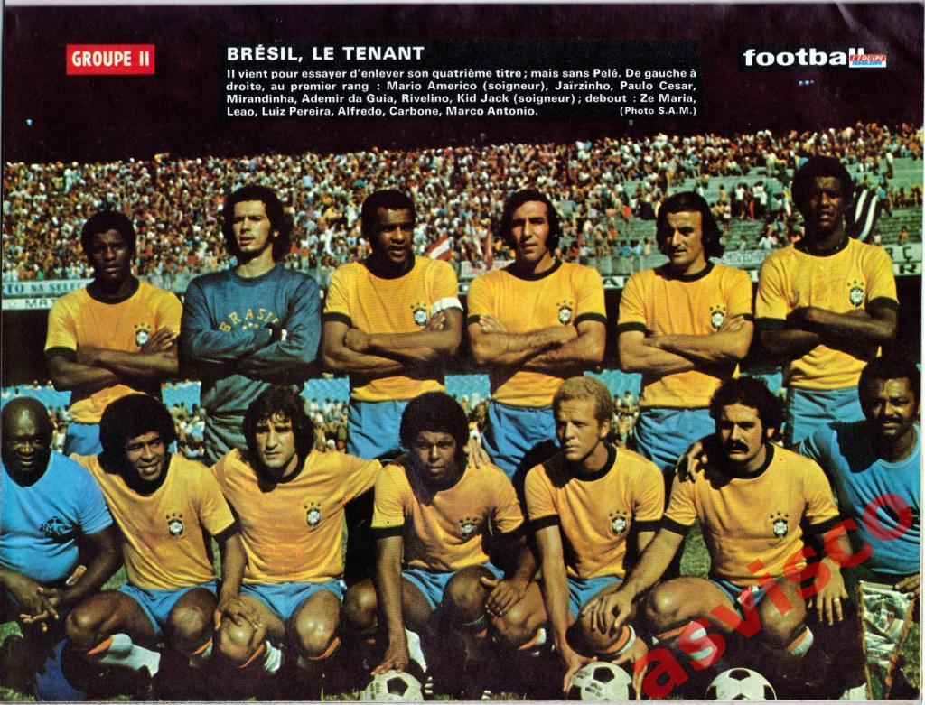 Чемпионат Мира по футболу в Германии 1974 года. Представление команд. 7