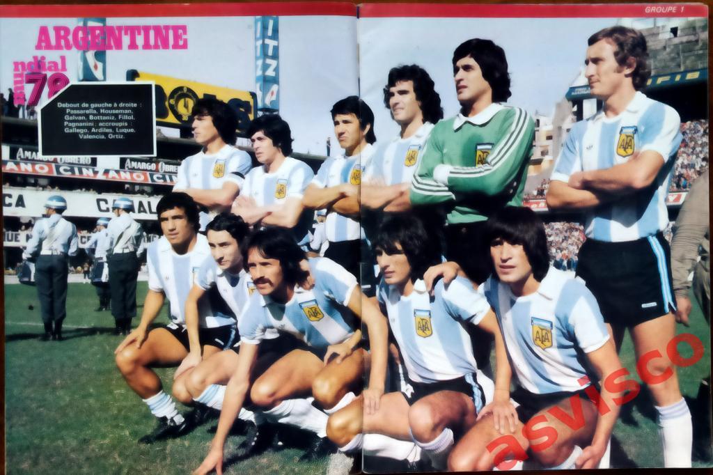 Чемпионат Мира по футболу в Аргентине 1978 года. Представление команд. 1
