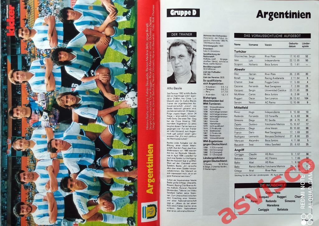Чемпионат Мира по футболу в США 1994 года. Представление команд. 6