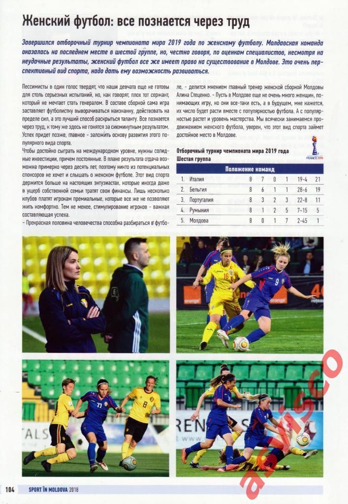 Постер Национальная сборная Молдовы по женскому футболу. 2018 год. 1