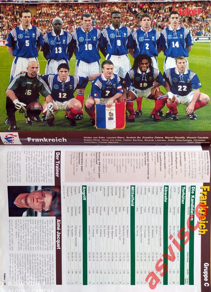 Чемпионат Мира по футболу во Франции 1998 г. Представление команд. 2