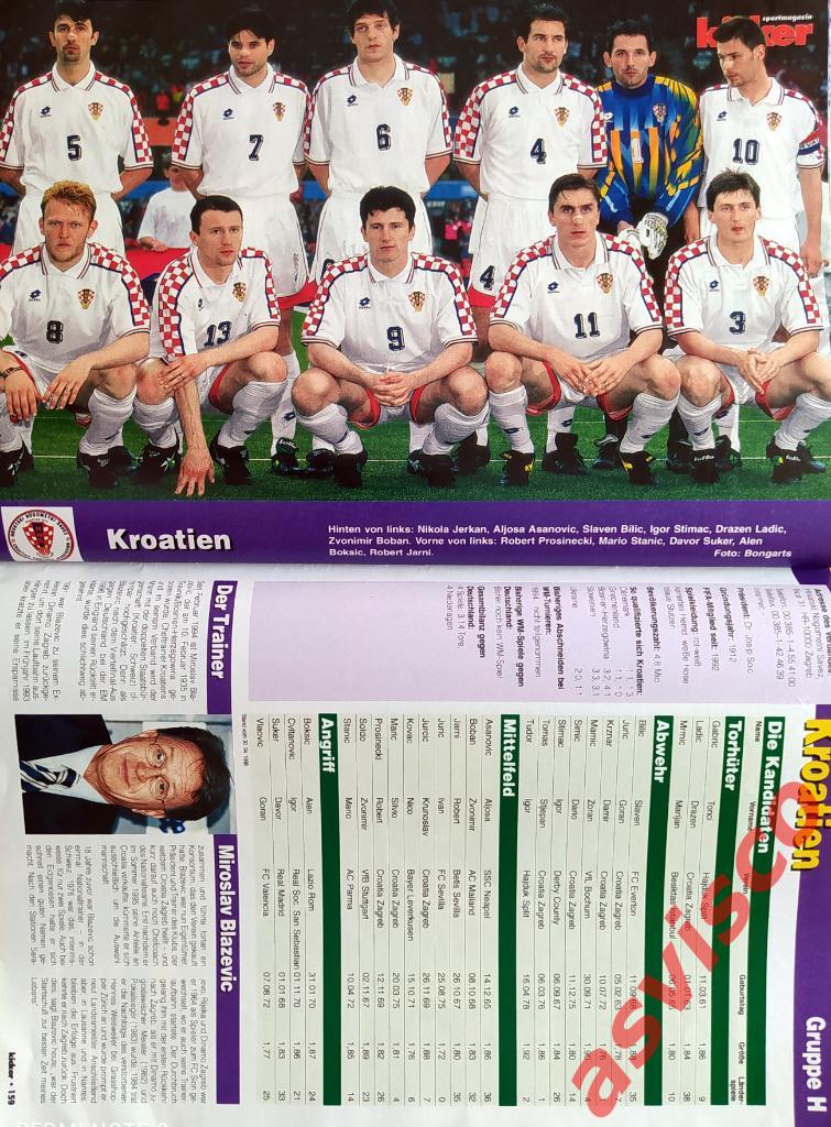 Чемпионат Мира по футболу во Франции 1998 г. Представление команд. 4