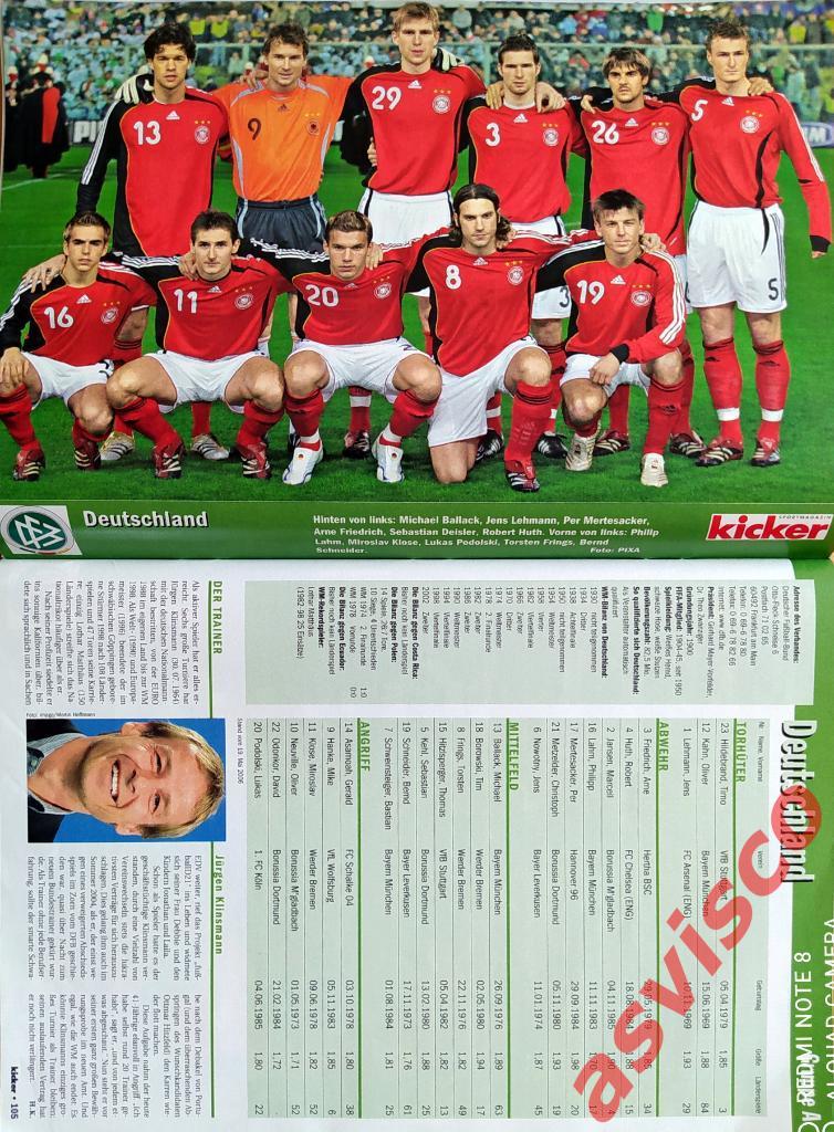 Чемпионат Мира по футболу в Германии 2006 г. Представление команд. 4