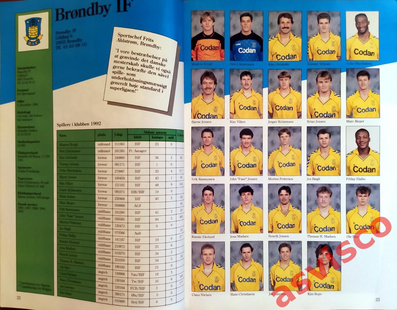 Чемпионат Дании по футболу. Сезон 1992 года. Представление команд. 2