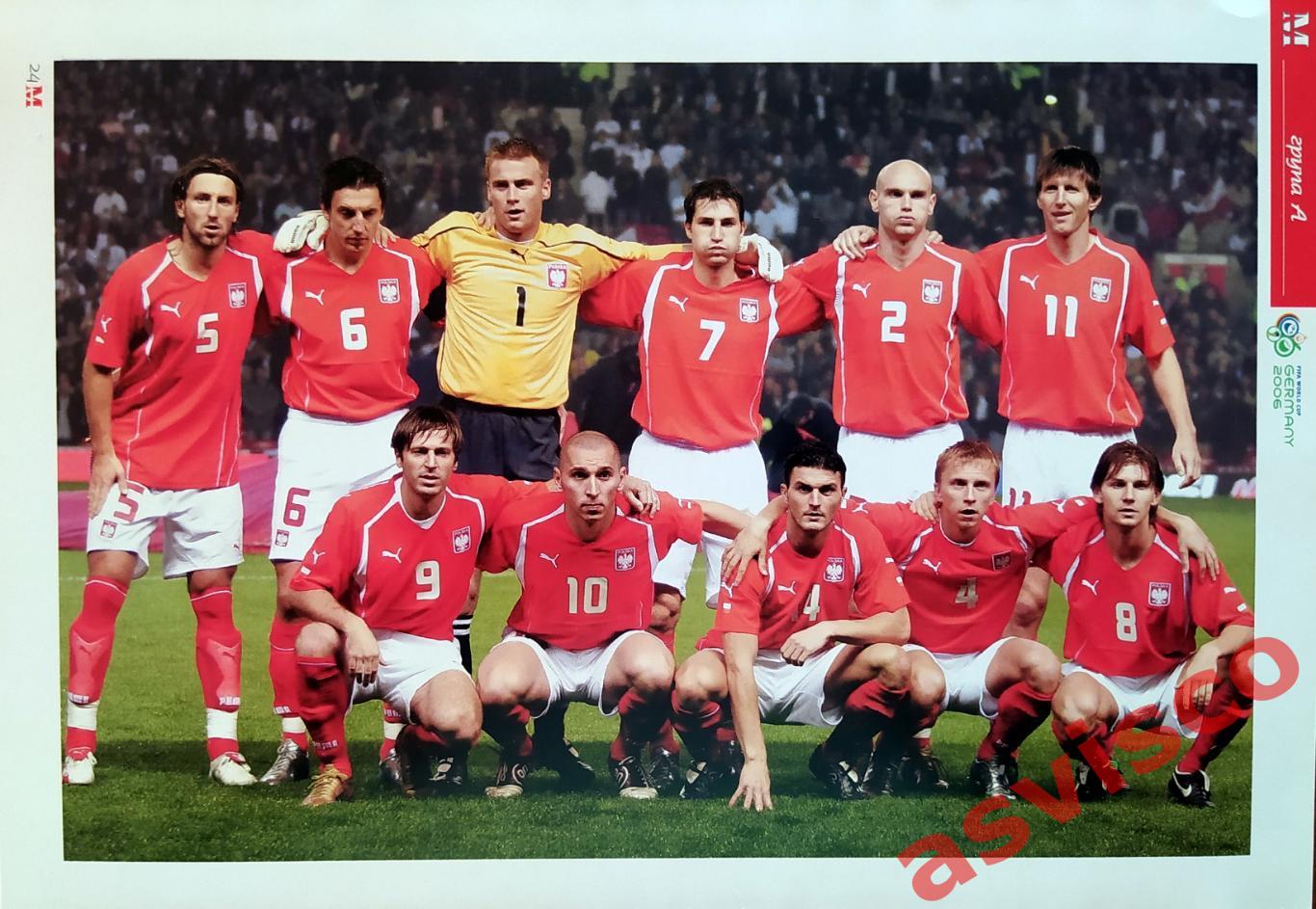 Чемпионат Мира по футболу в Германии 2006 года. Группа А. Представление команд. 3