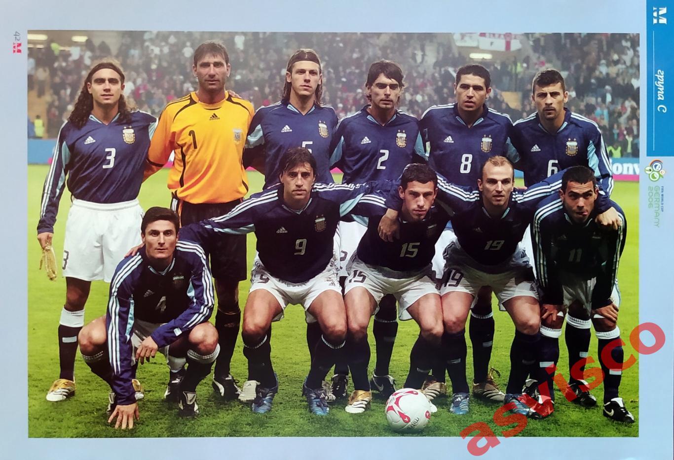 Чемпионат Мира по футболу в Германии 2006 года. Группа С. Представление команд. 2