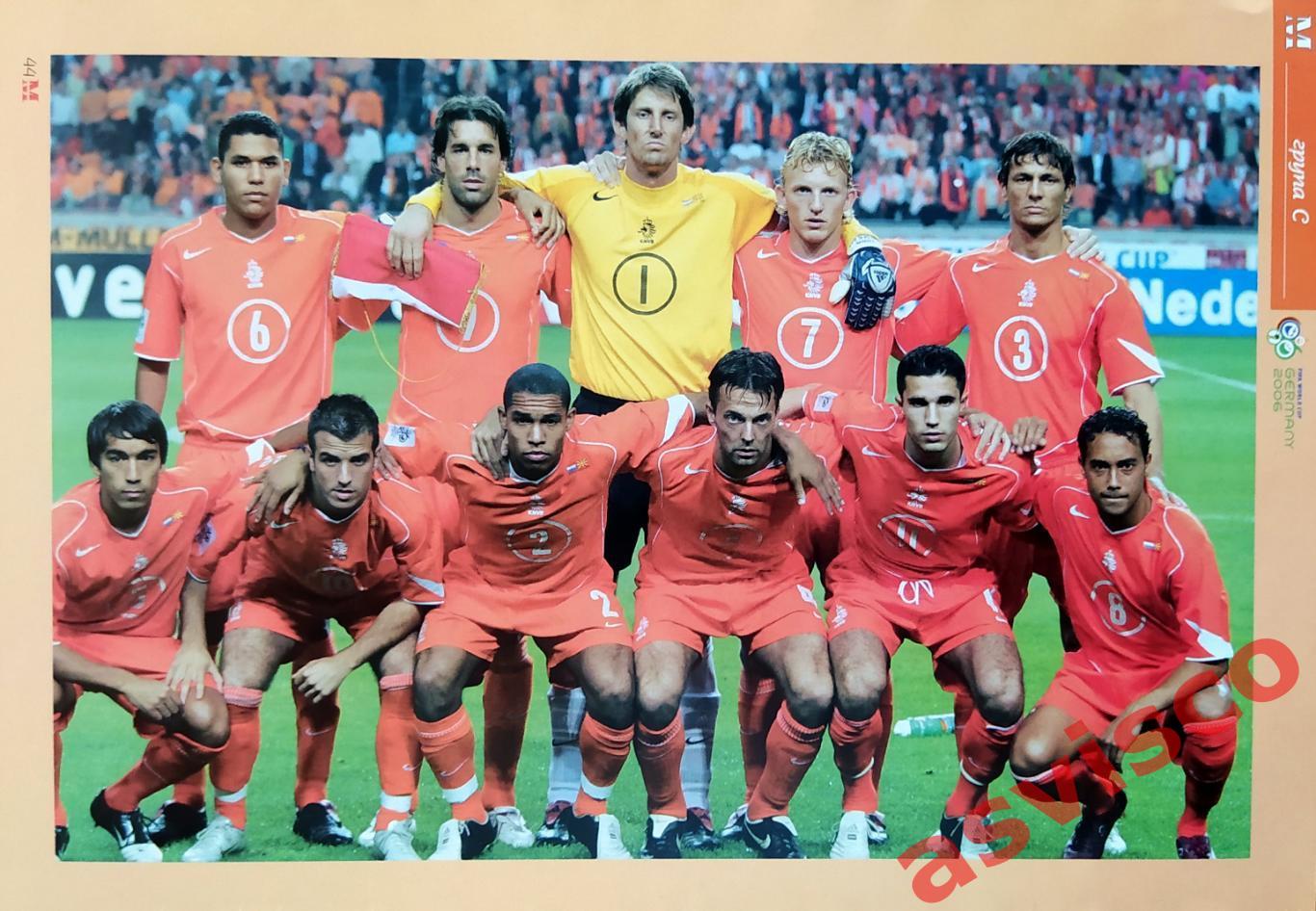 Чемпионат Мира по футболу в Германии 2006 года. Группа С. Представление команд. 3