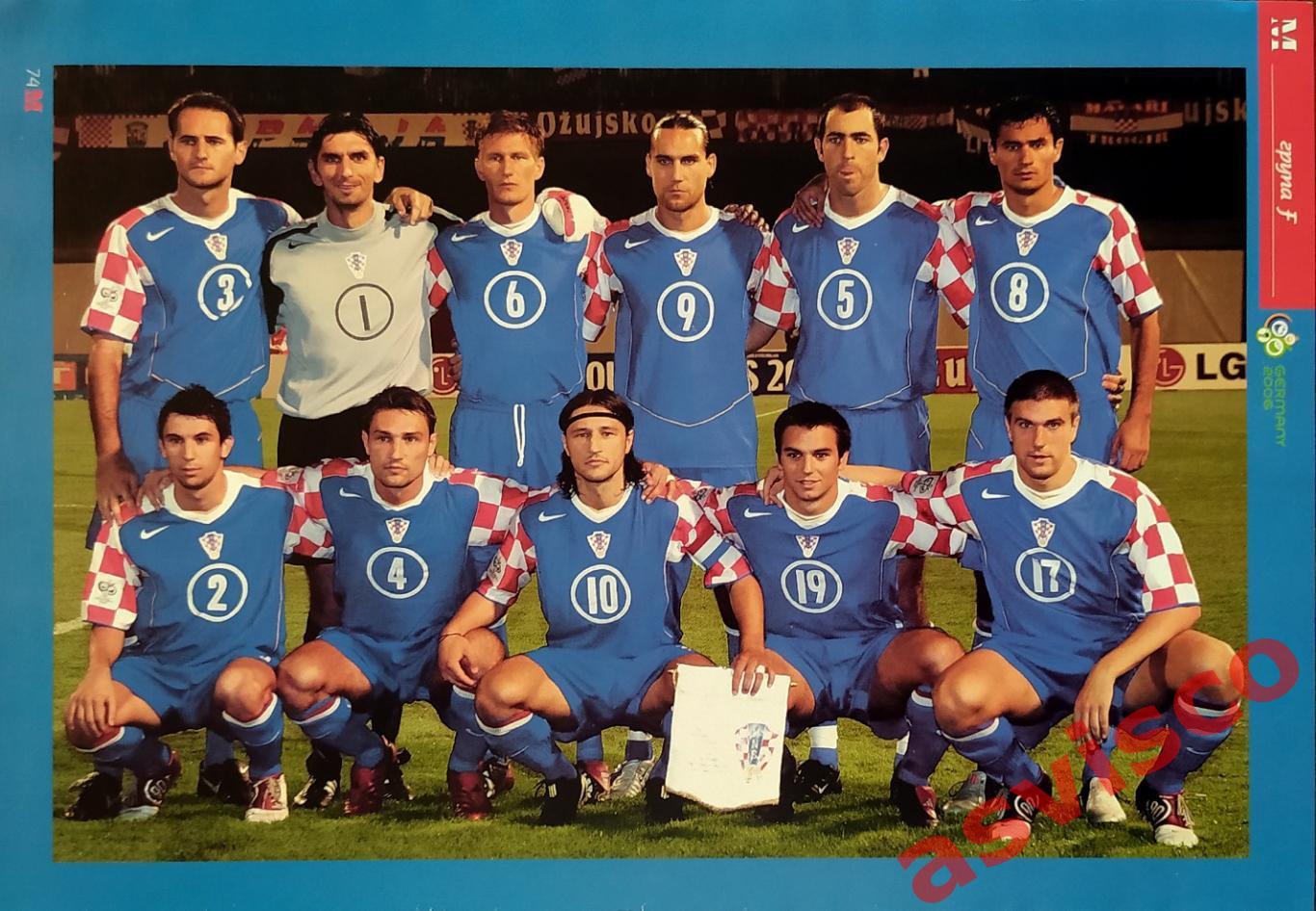 Чемпионат Мира по футболу в Германии 2006 года. Группа F. Представление команд. 3