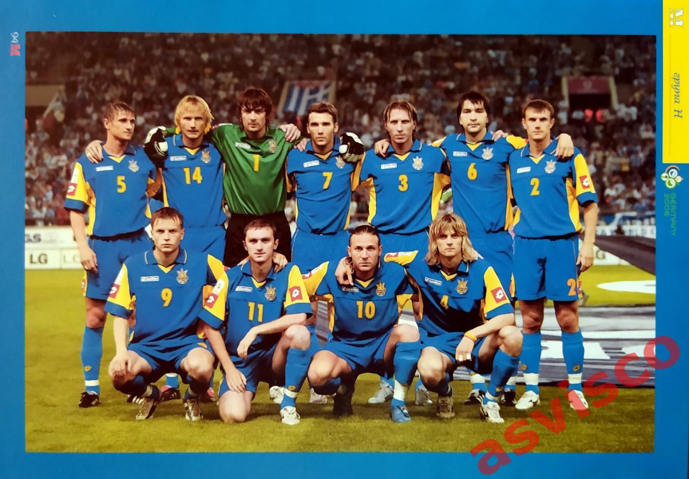 Чемпионат Мира по футболу в Германии 2006 года. Группа H. Представление команд. 5