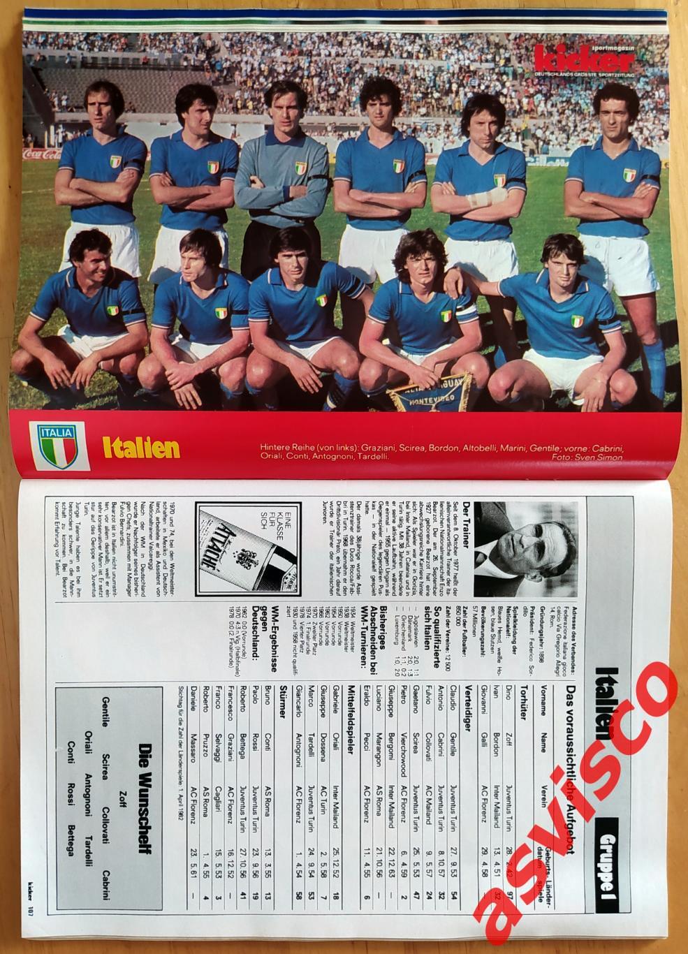 Чемпионат Мира по футболу в Испании 1982 года. Представление команд. 3