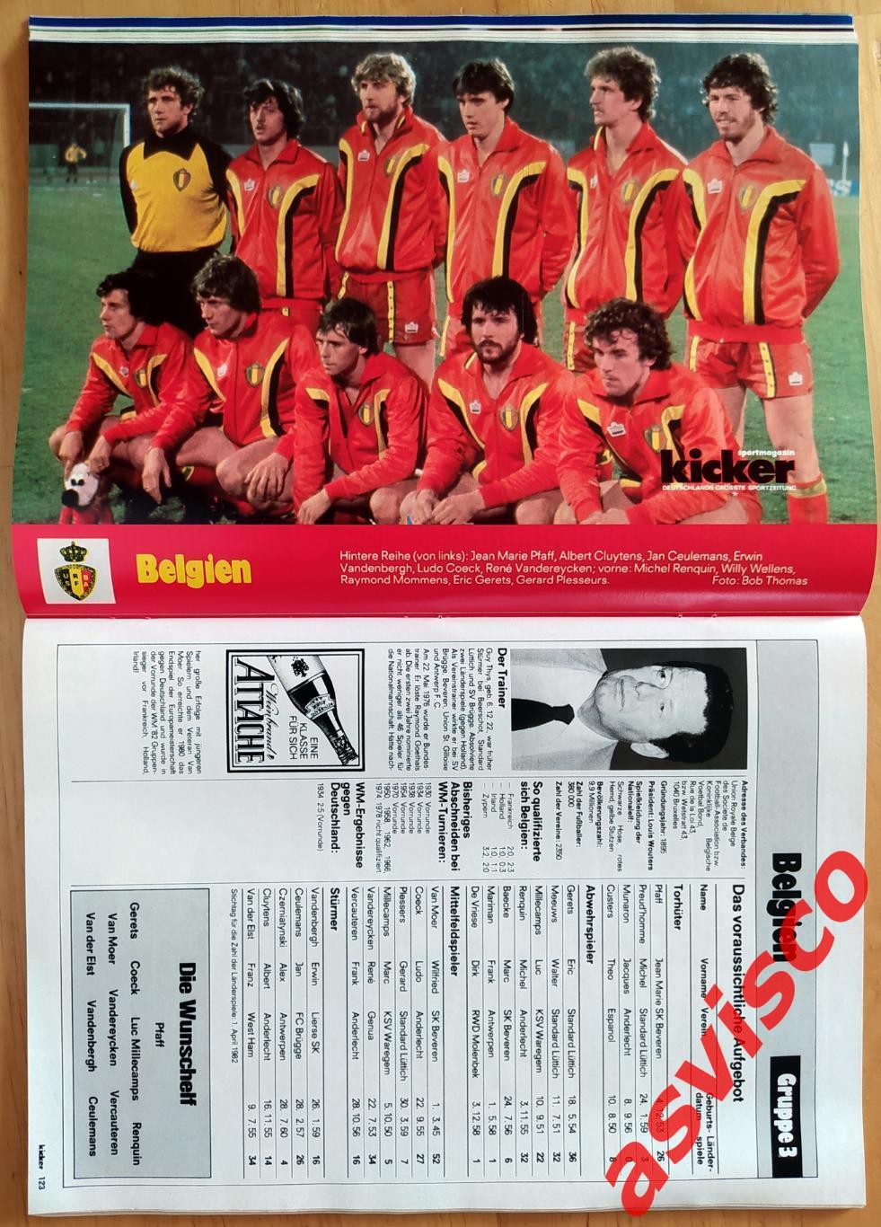 Чемпионат Мира по футболу в Испании 1982 года. Представление команд. 6