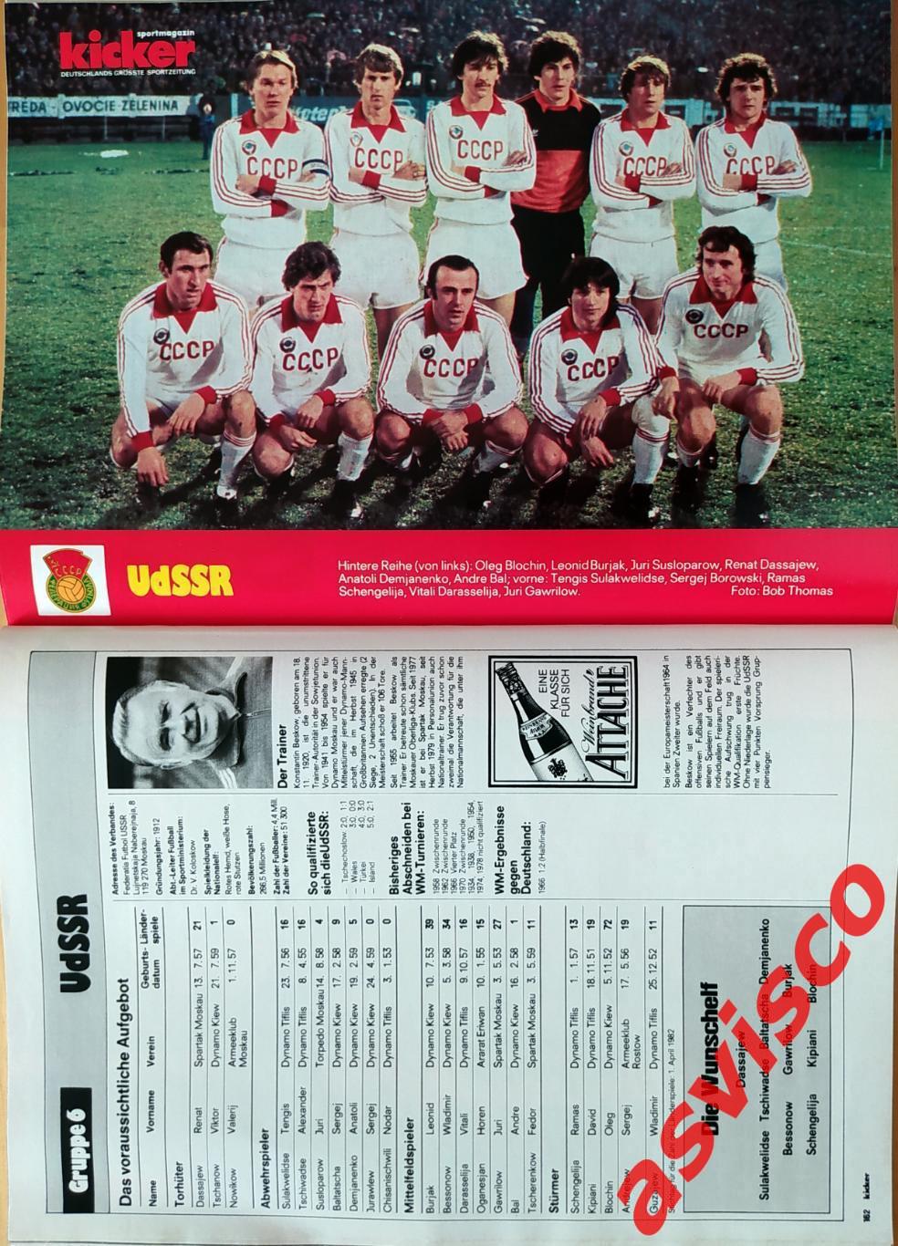 Чемпионат Мира по футболу в Испании 1982 года. Представление команд. 7