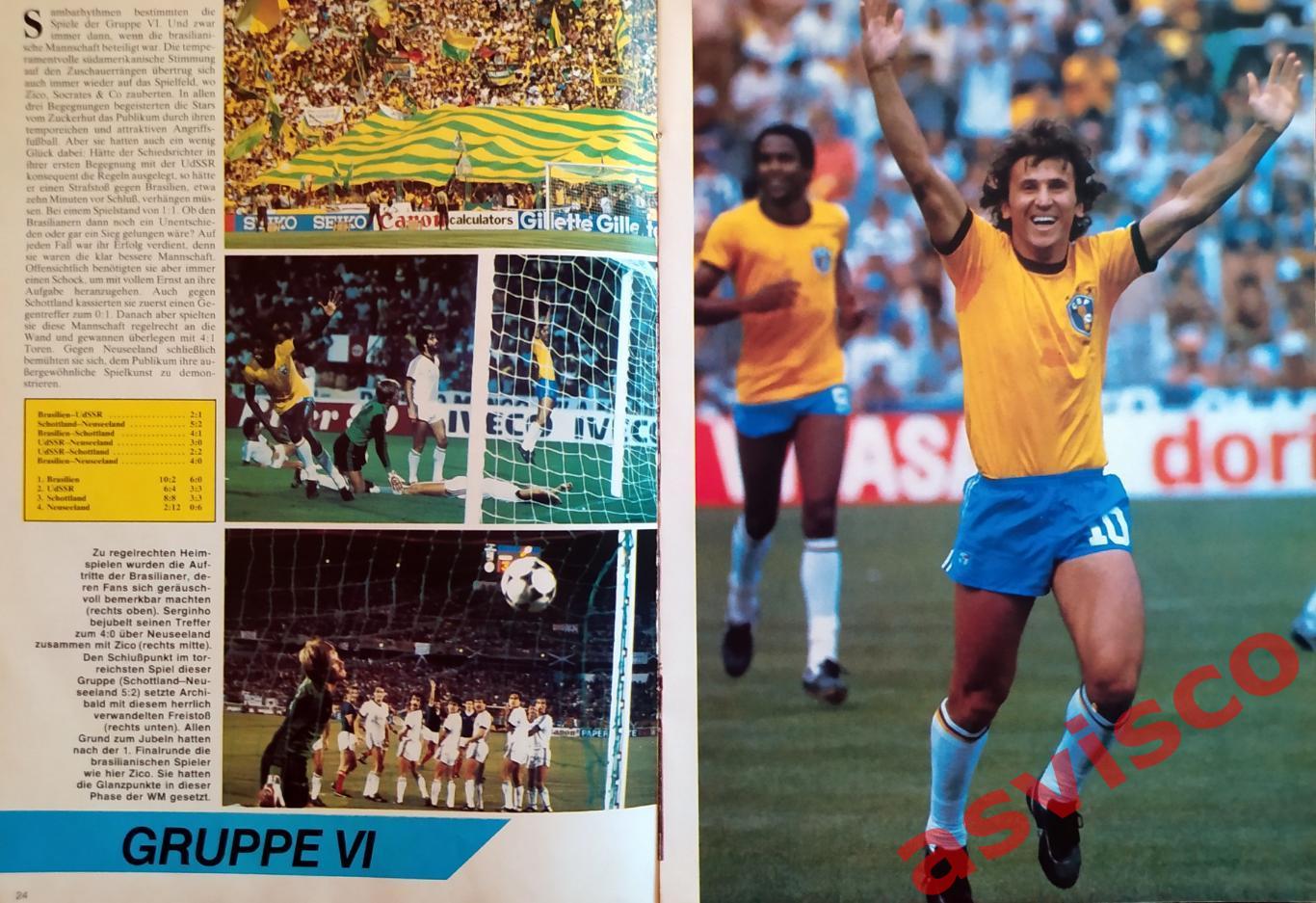 Чемпионат Мира по футболу в Испании 1982 года. Главные события чемпионата. 2