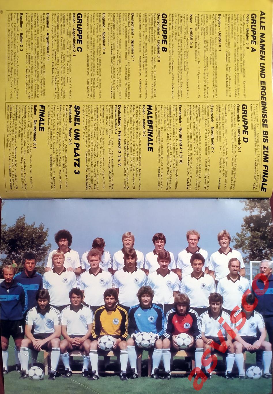 Чемпионат Мира по футболу в Испании 1982 года. Главные события чемпионата. 7